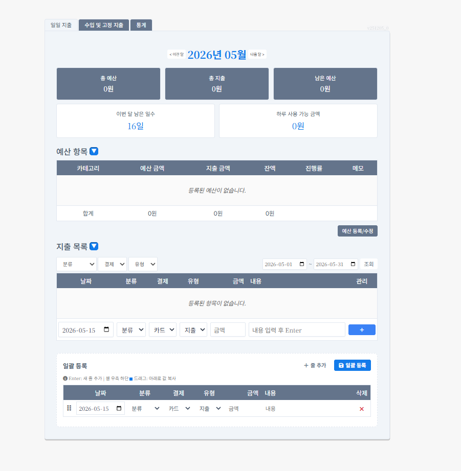 여러분은 돈 관리를 잘 하고 계십니까?