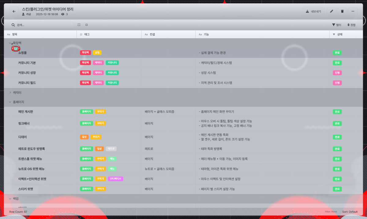테이블-트리구조.gif