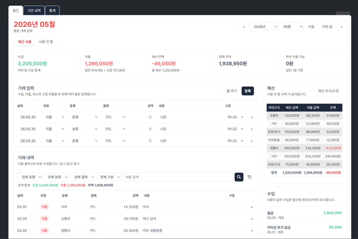 가계부 리뉴얼-월간.gif
