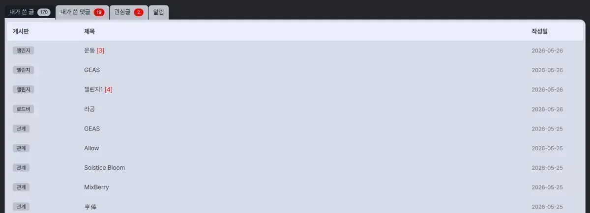 clipboard_1780290208990.png